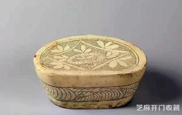 宋元明清瓷器上的菊花纹饰