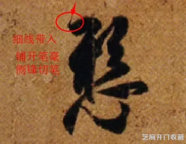 王羲之《忧悬帖》究竟隐藏了什么秘诀？
