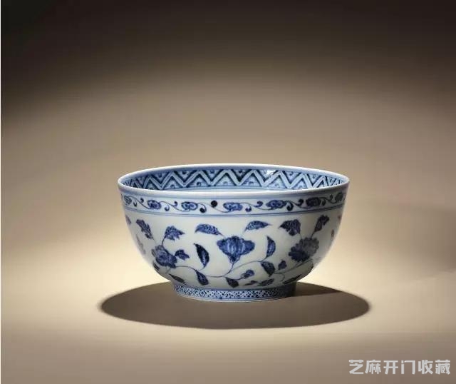 明代典型瓷器拍卖成交纪录