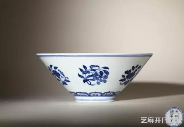 明代典型瓷器拍卖成交纪录