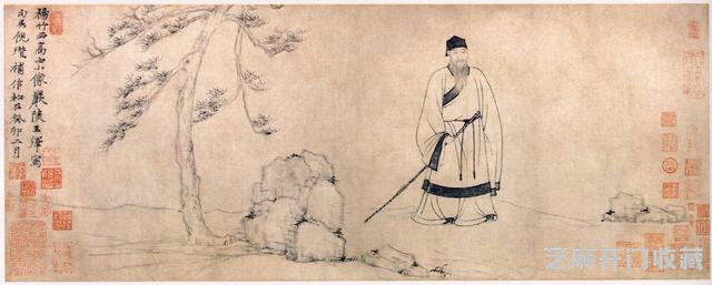 画论 | 元明时期——《写像秘诀》(摘抄)（元）王绎