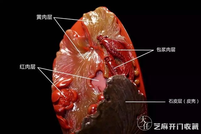 顶级锦红，价值千金，只出现在包浆料南红的肉层中！