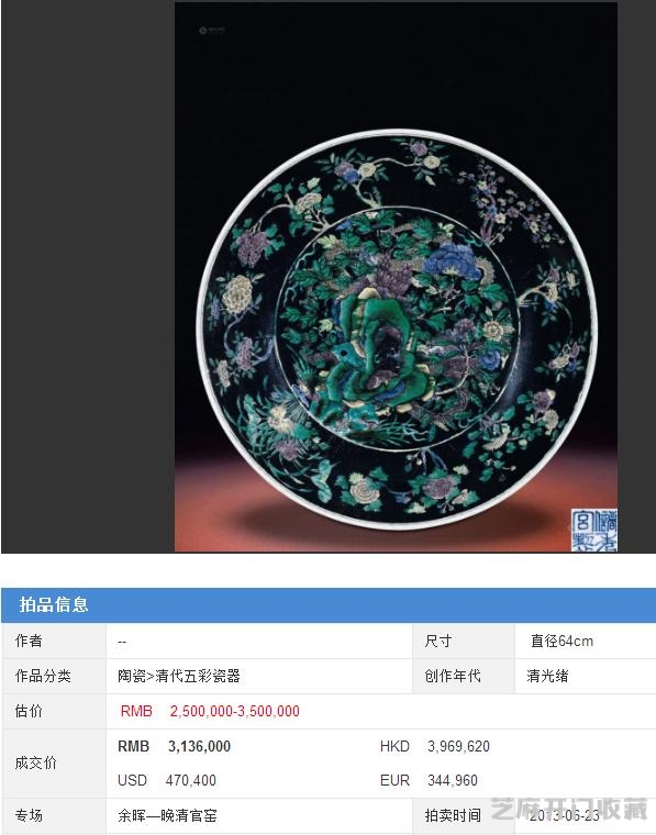 全球仅三件的乾隆墨地粉彩
