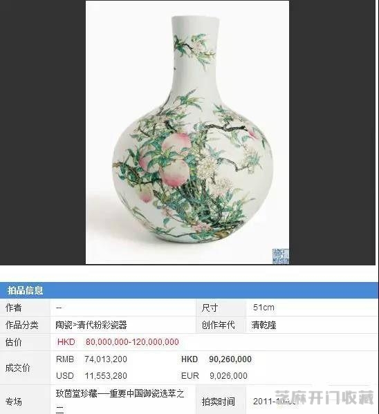 康熙粉彩花鸟天球瓶