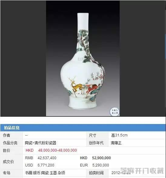 康熙粉彩花鸟天球瓶