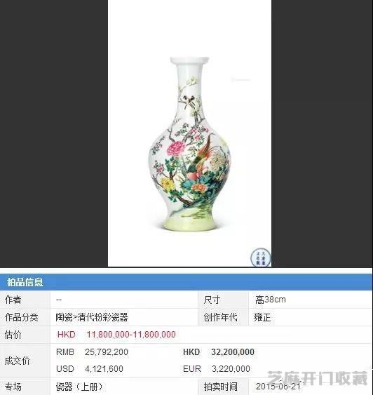 康熙粉彩花鸟天球瓶