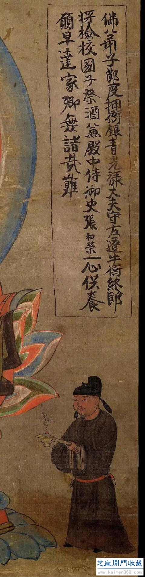 海外博物馆珍品：药师佛像七幅