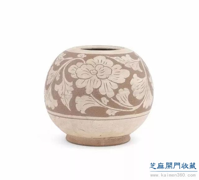 奉文堂：这对收藏家夫妇的故事，颇为传奇！