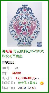 乾隆瓷器的特征及成交