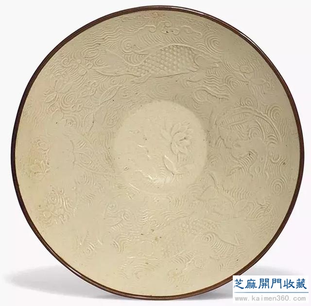 瓷器彩釉初入门