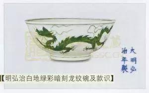 瓷器款识：断代区分重要的底款鉴赏