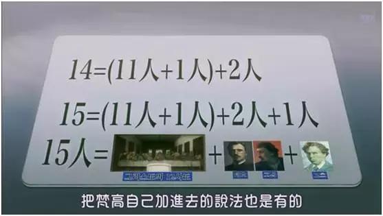 梵高的《向日葵》都开在了哪儿？