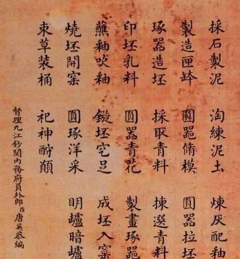 唐窑帝国的督陶官—唐英的那点事