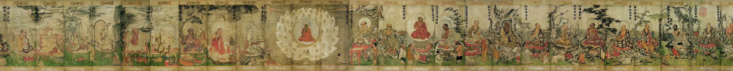 逐日读一画 | 清 丁观鹏《法界源流图》