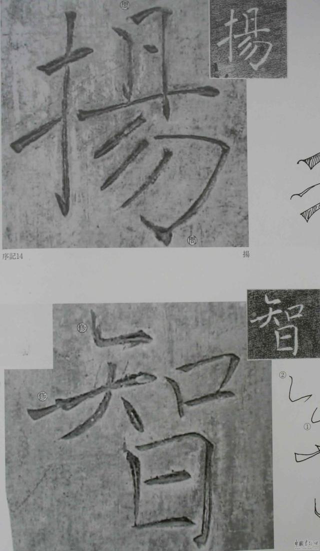 翁志飞“雁塔圣教序”研究（附二玄社出版原石对照图片）